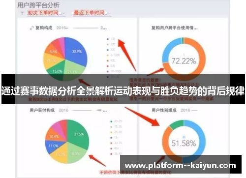 通过赛事数据分析全景解析运动表现与胜负趋势的背后规律 通过赛事数据分析全景解析运动表现与胜负趋势的背后规律