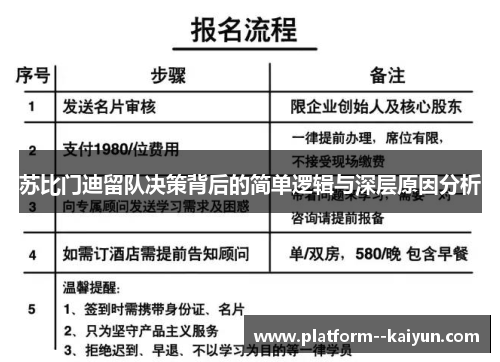 苏比门迪留队决策背后的简单逻辑与深层原因分析