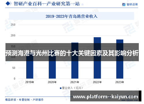 预测海港与光州比赛的十大关键因素及其影响分析