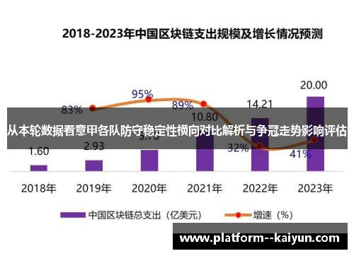 从本轮数据看意甲各队防守稳定性横向对比解析与争冠走势影响评估