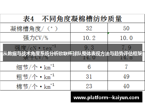 从数据与战术角度系统分析欧联杯球队整体表现方法与趋势评估框架